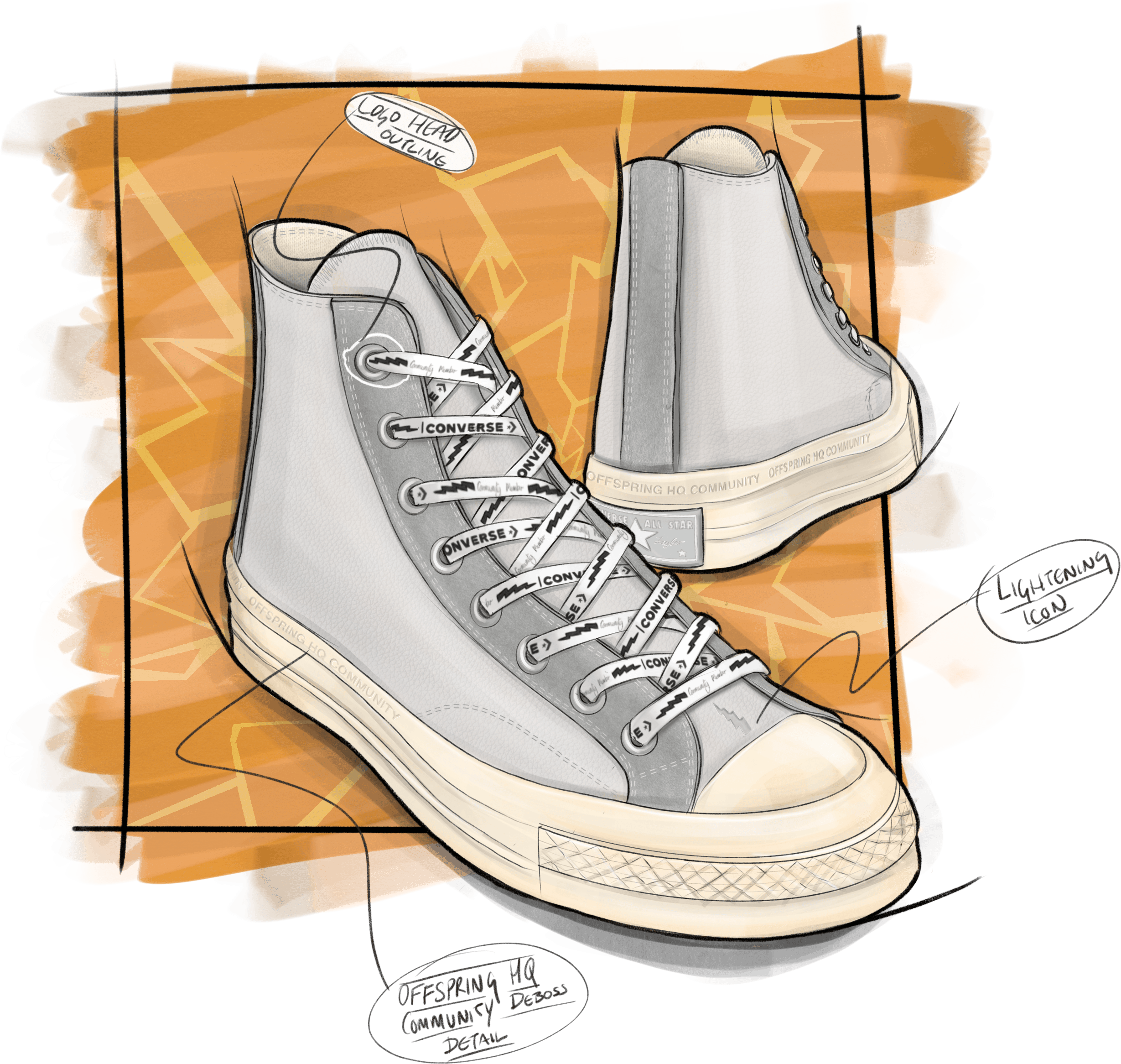 Concept sketch of the Offspring x Converse Chuck 70 high-top, side and back views with annotated construction details