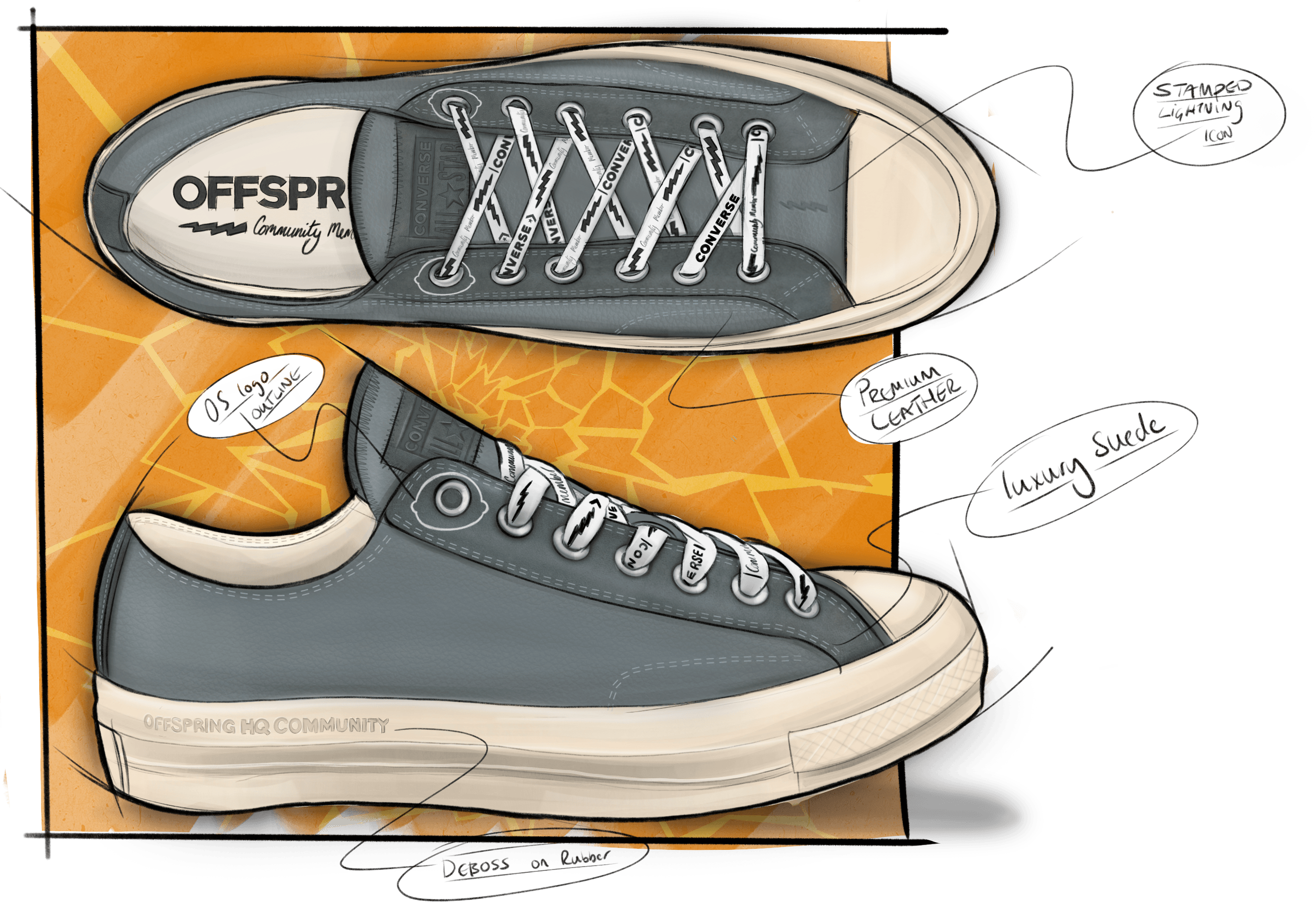 Concept sketch of the Offspring x Converse trainer, top-down and side views